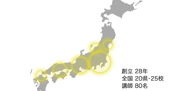 創立28年、全国20県・25校、講師80名
